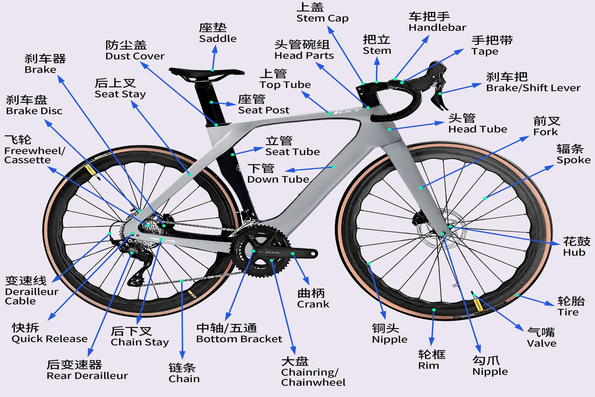 Carbon fiber bicycle parts online